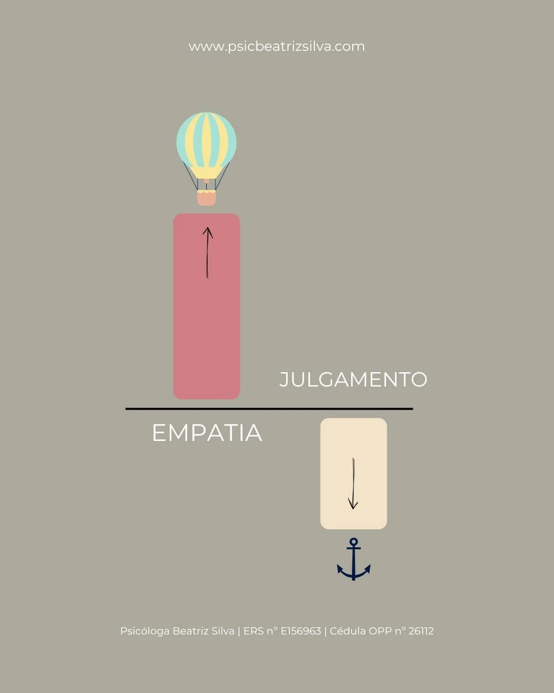 💬 Escolhe a empatia, mesmo quando &eacute; mais f&aacute;cil julgar.

🌱 Porque nunca sabes o peso que o outro carrega, a hist&oacute;ria que ele ainda n&atilde;o contou ou o esfor&ccedil;o que faz para continuar.

🤍 A empatia n&atilde;o exige conc