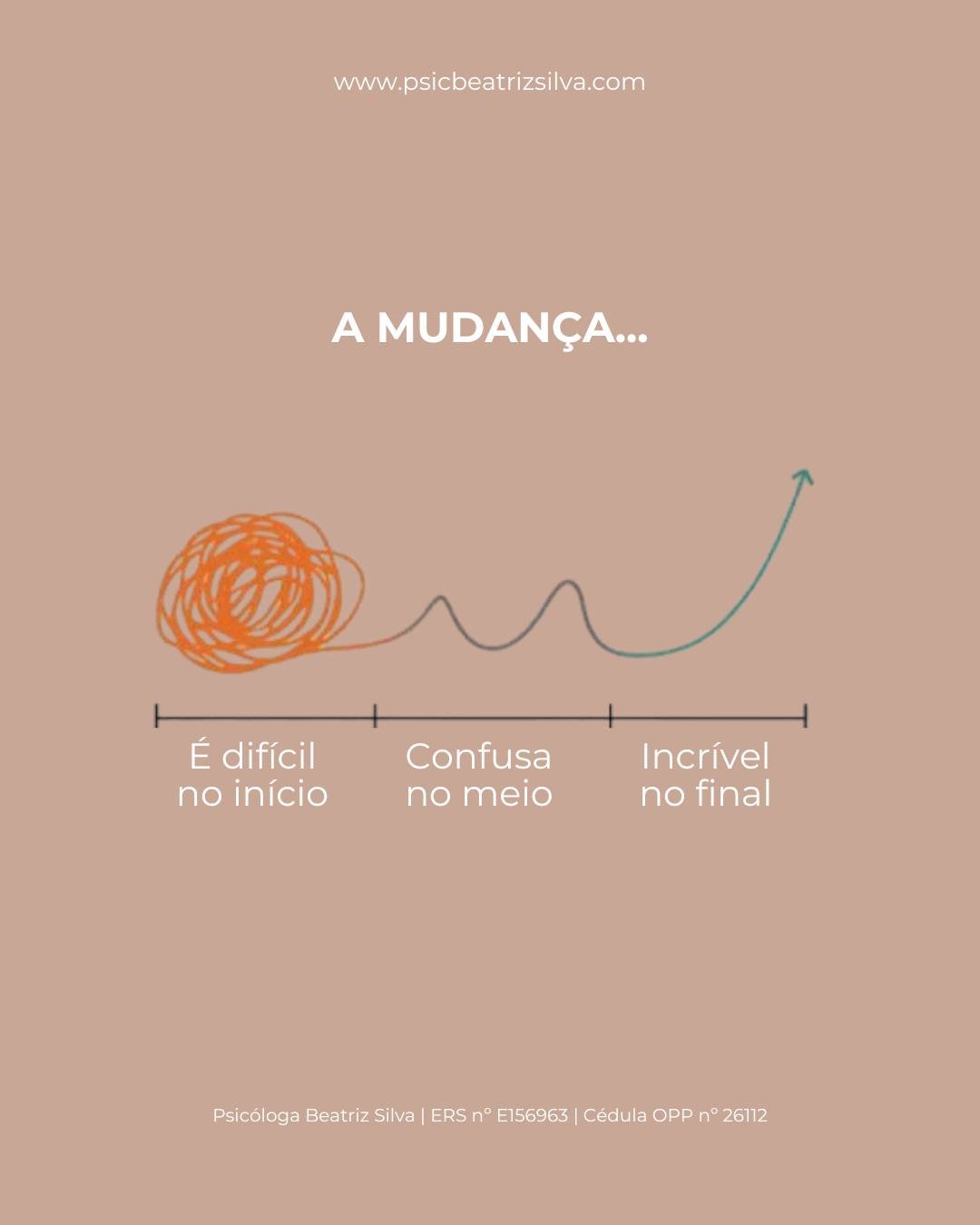 🌱 A mudan&ccedil;a raramente &eacute; linear.
No in&iacute;cio, pode parecer confusa, pesada e at&eacute; ca&oacute;tica. H&aacute; d&uacute;vidas, medo e a sensa&ccedil;&atilde;o de que nada faz sentido. Este &eacute;, muitas vezes, o momento em qu