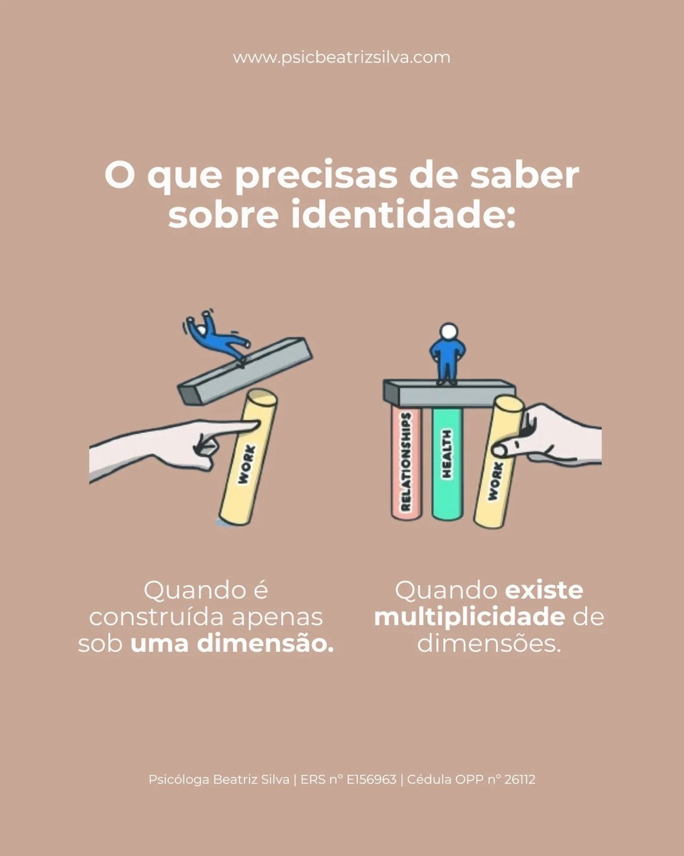 O que precisas de saber sobre identidade: ela n&atilde;o se resume a uma s&oacute; dimens&atilde;o. 

Quando a nossa vida est&aacute; constru&iacute;da apenas em torno de uma parte de n&oacute;s, tudo o resto pode parecer fr&aacute;gil. Mas quando ex