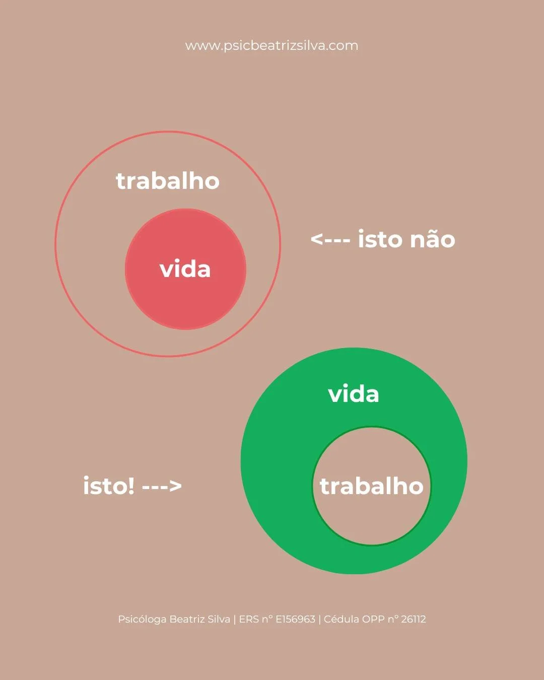 💼 O trabalho ocupa uma parte importante da nossa vida.

Mas quando passa a ocupar quase todo o espa&ccedil;o, outras &aacute;reas come&ccedil;am a ficar para tr&aacute;s: o descanso, as rela&ccedil;&otilde;es, os hobbies, a sa&uacute;de f&iacute;sic