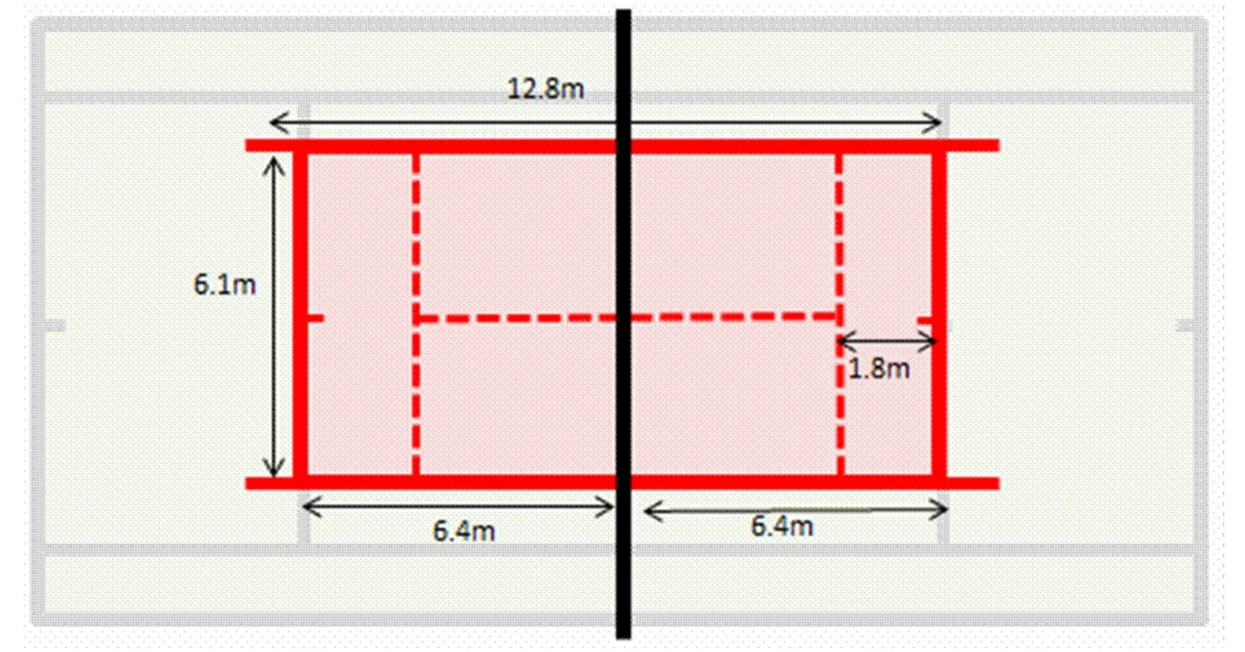Plattegrond van tennisbaan met daarin de afmetingen voor B1-spelers ingetekend.