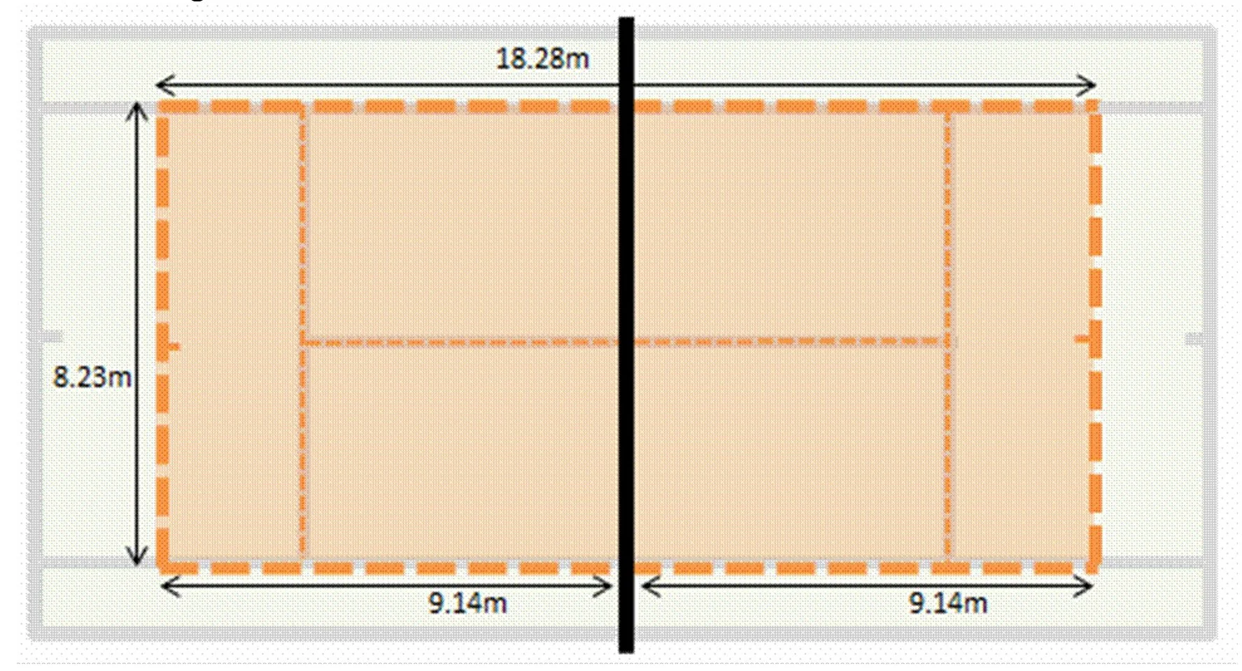 Plattegrond van tennisbaan met daarin de afmetingen voor B2/3//4-spelers ingetekend.
