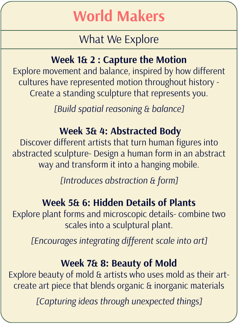 A poster titled 'World Makers' outlining a series of art exploration themes for different weeks, including capturing motion, creating abstracted bodies, discovering hidden plant details, and exploring the beauty of molds.