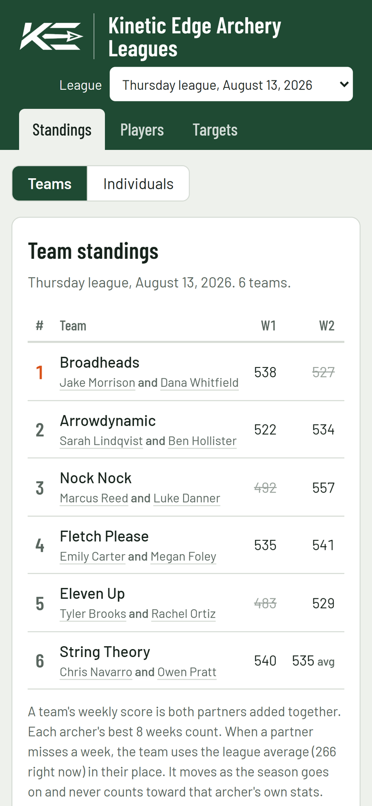 Team standings on a phone