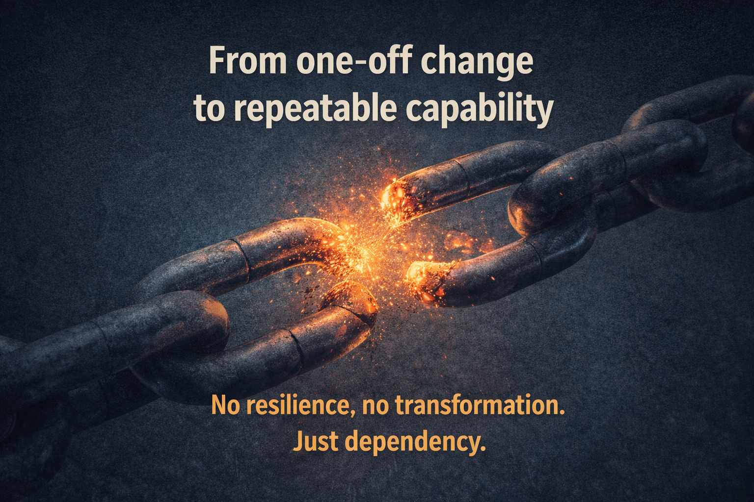 From One-Off Change to Repeatable Capability