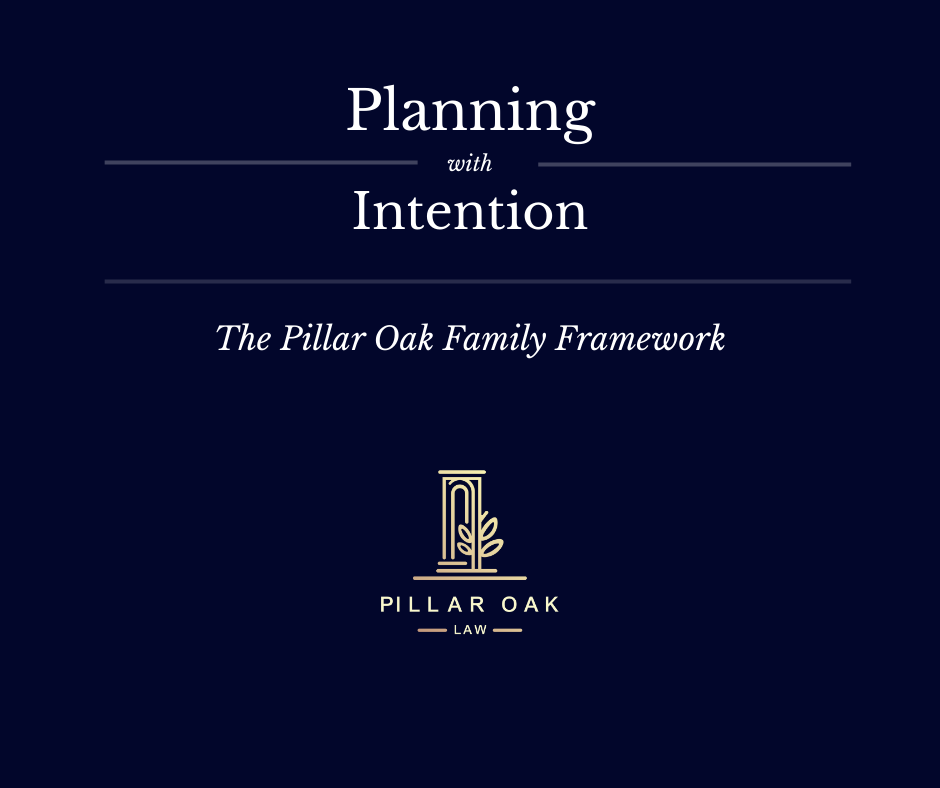 Planning with Intention