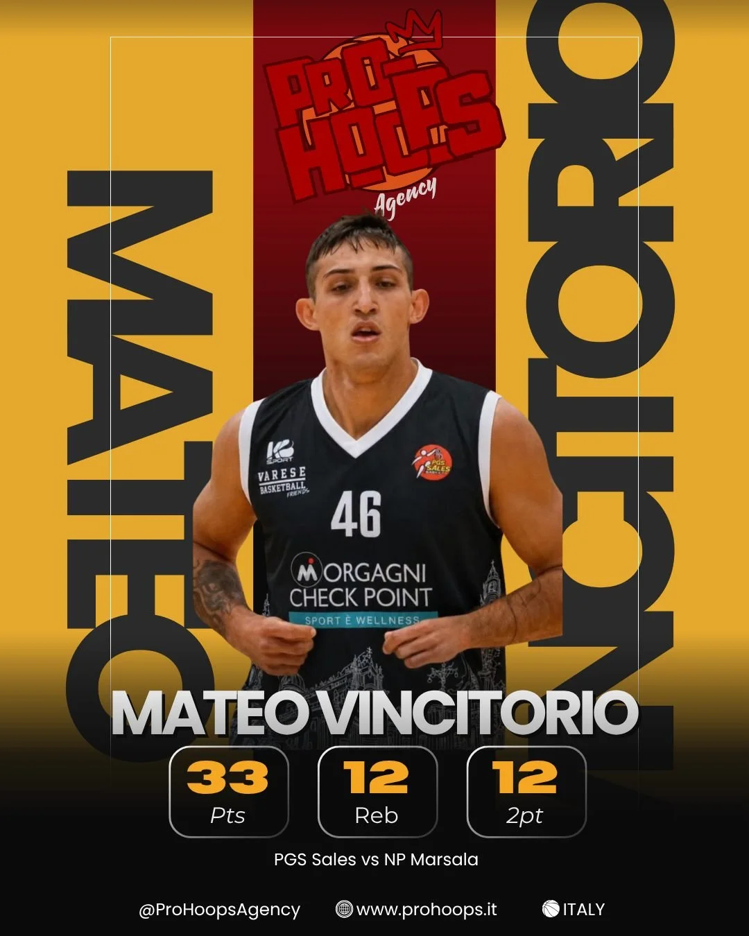 Prestazione impressionante di Mateo Vincitorio nel match @asd_pgs_sales  vs @palamedipower_npmarsala ! 💥👏

Forza Mateo, continua a spaccare!

 #ProHoopsAgency #ProHoops #Fip