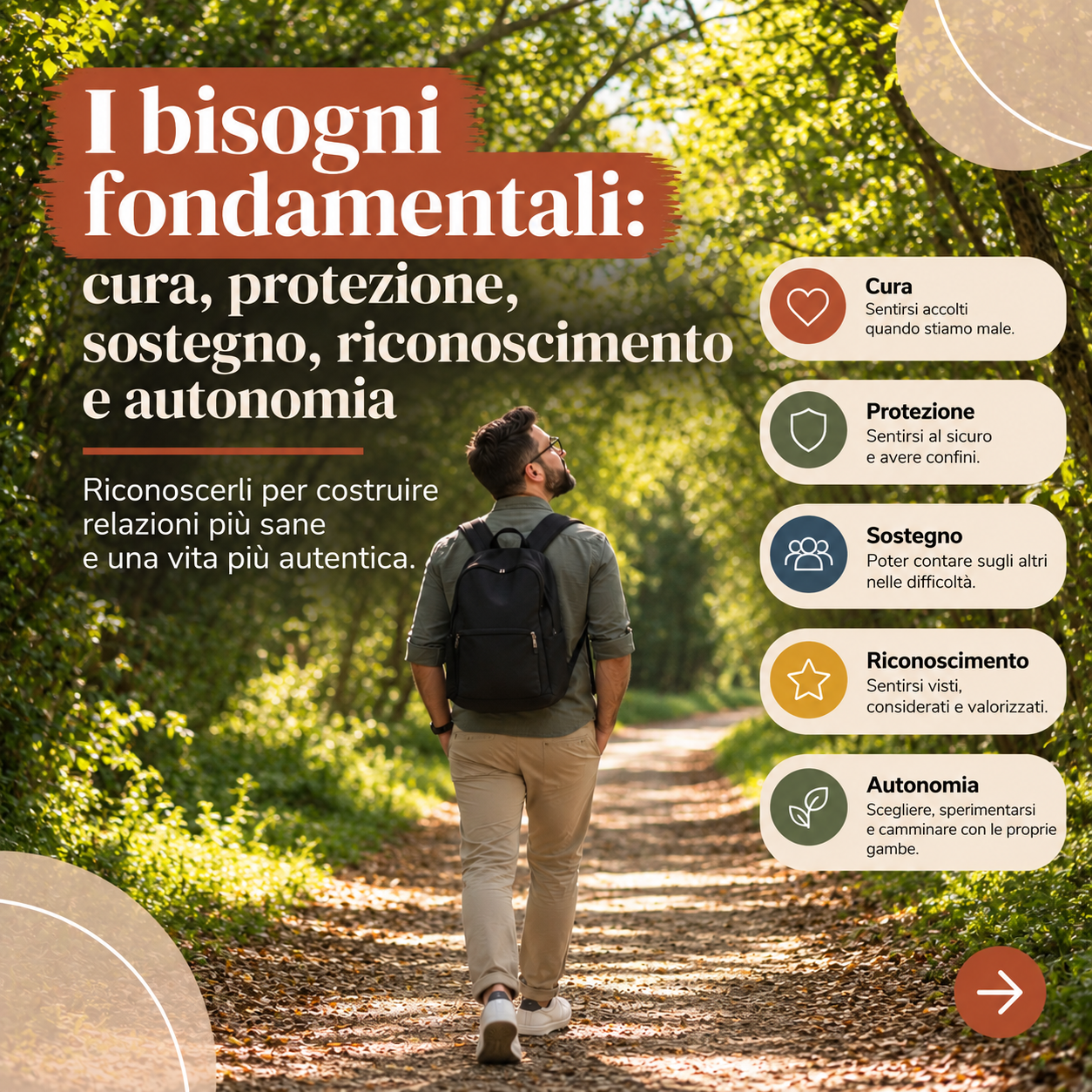 I bisogni fondamentali: cura, protezione, sostegno, riconoscimento e autonomia