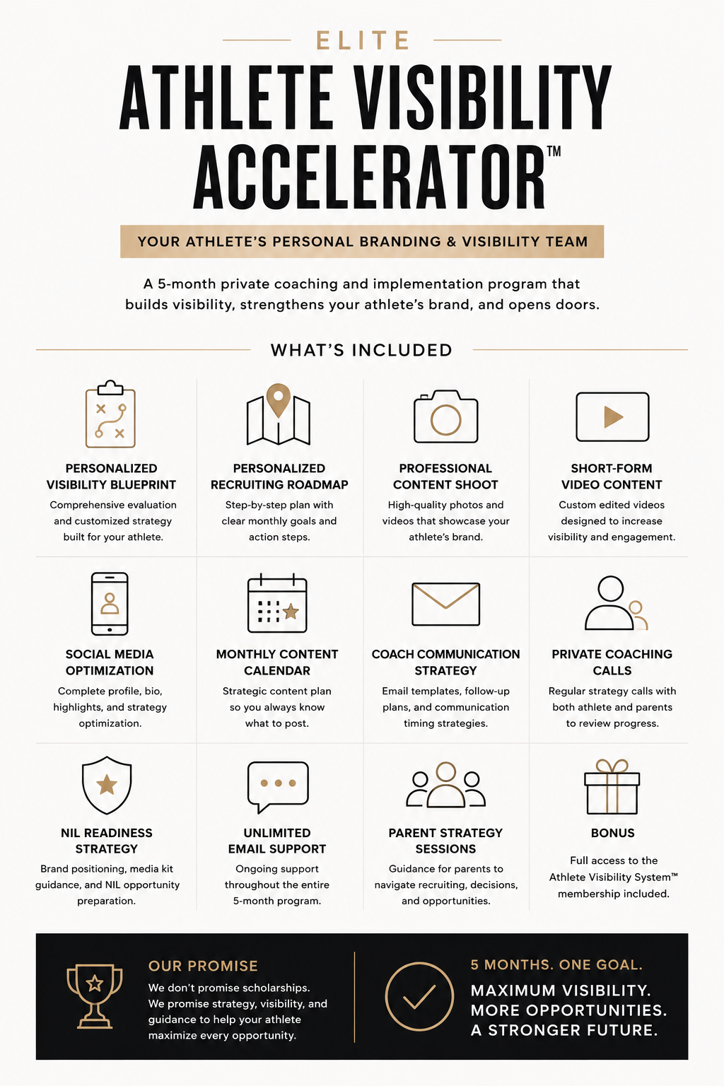 Elite Athlete Visibility Accelerator