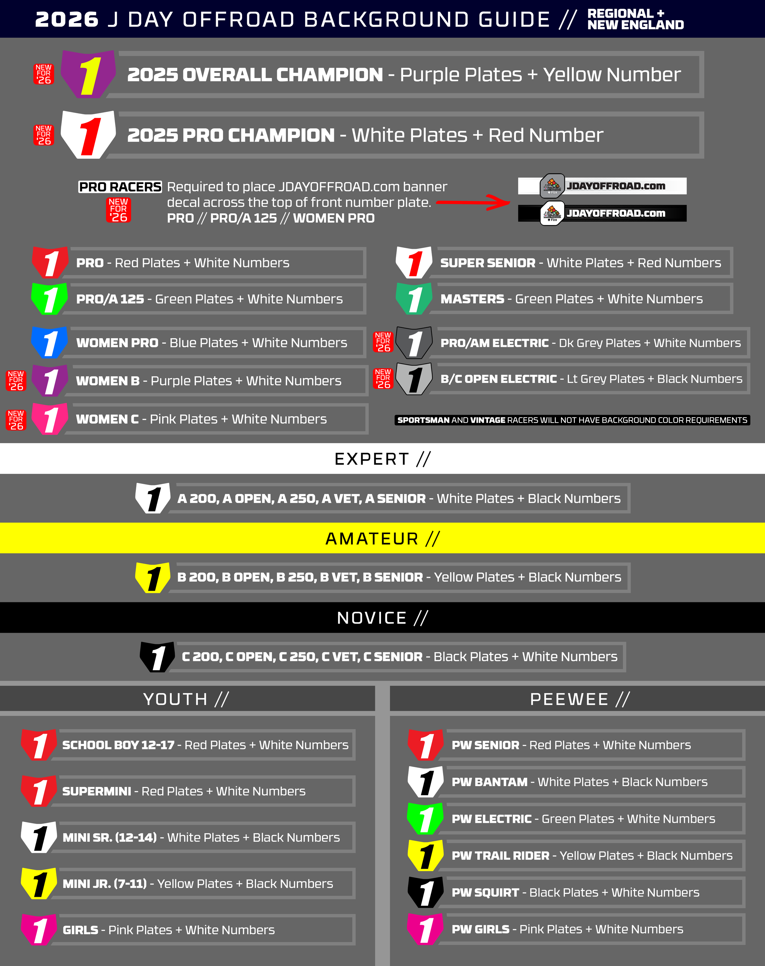 2026 | J DAY OFF ROAD BACKGROUND GUIDE