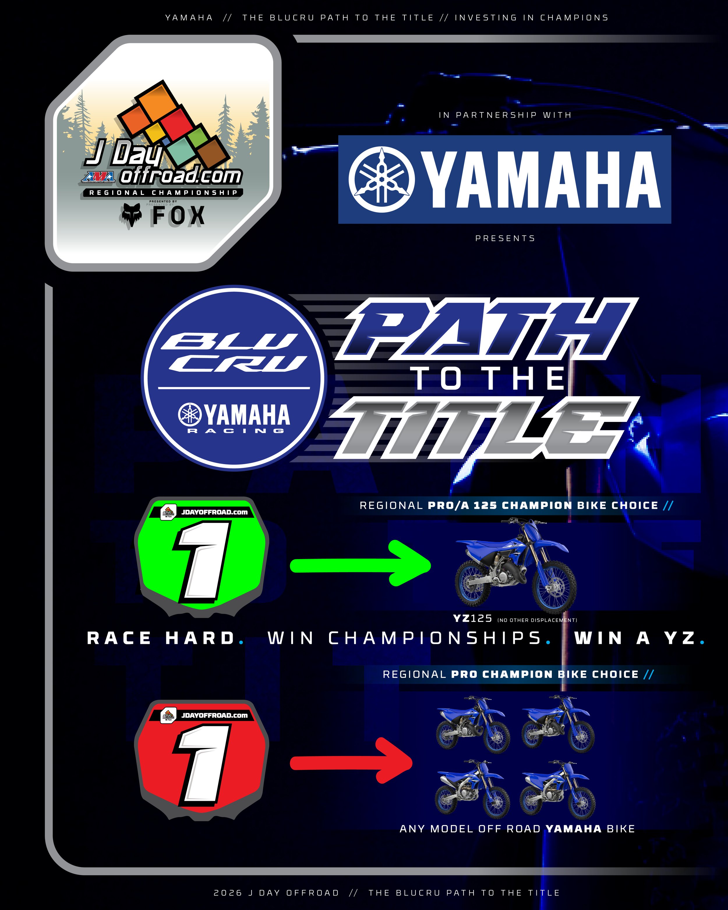 2026 PRO &amp; PRO 125 CHAMPIONS WIN BRAND NEW YAMAHA!
