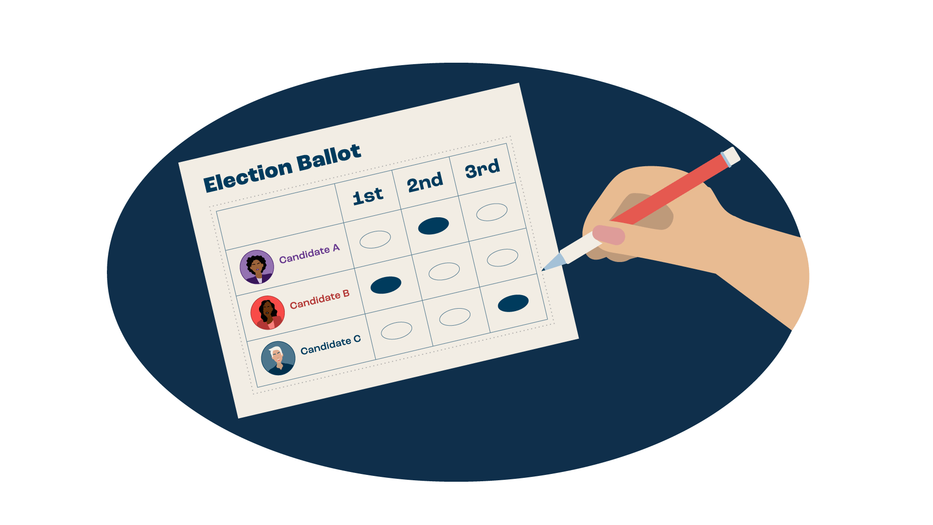 LWVFA General Meeting - Ranked Choice Voting (Zoom)