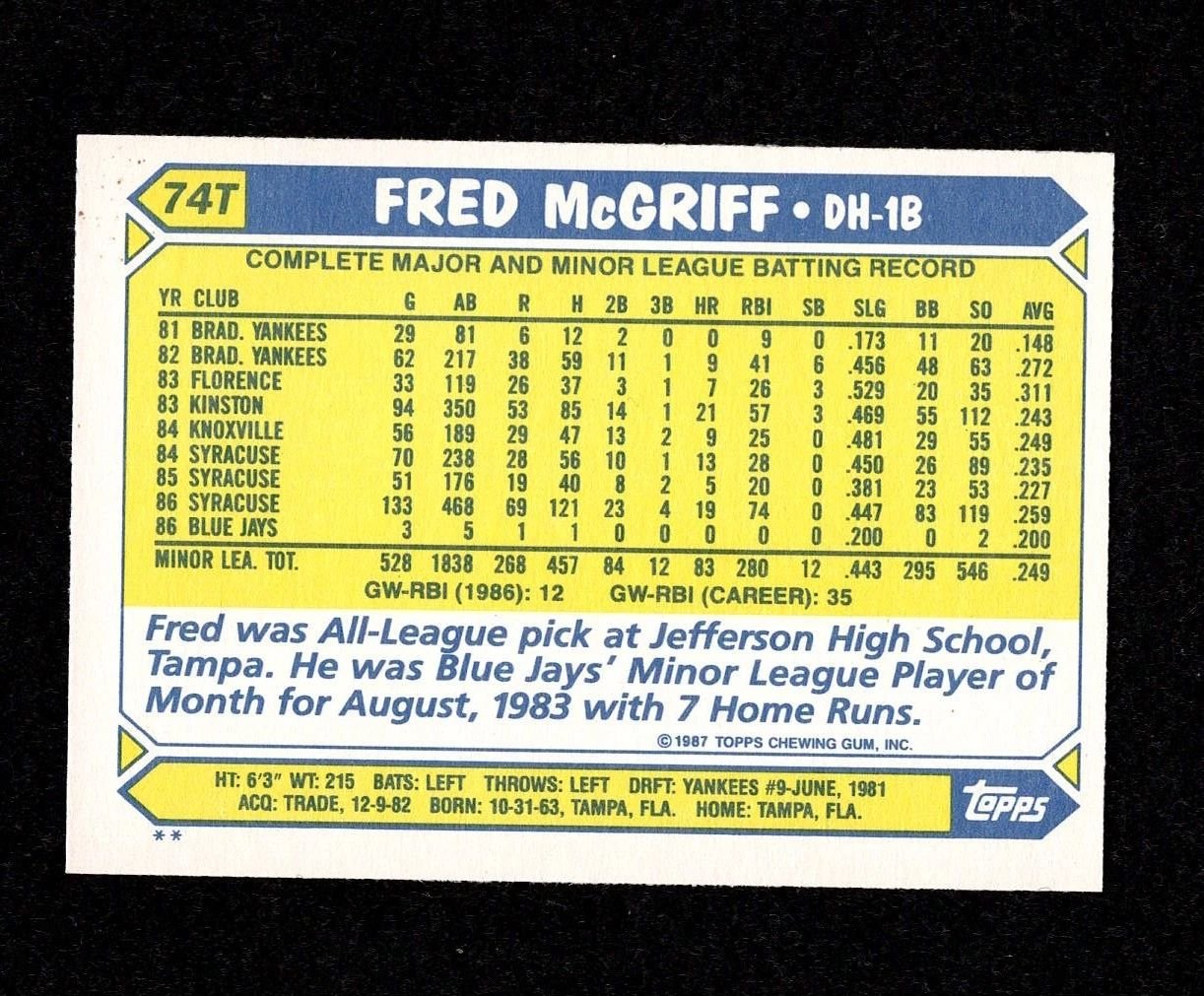fred mcgriff_2.jpeg