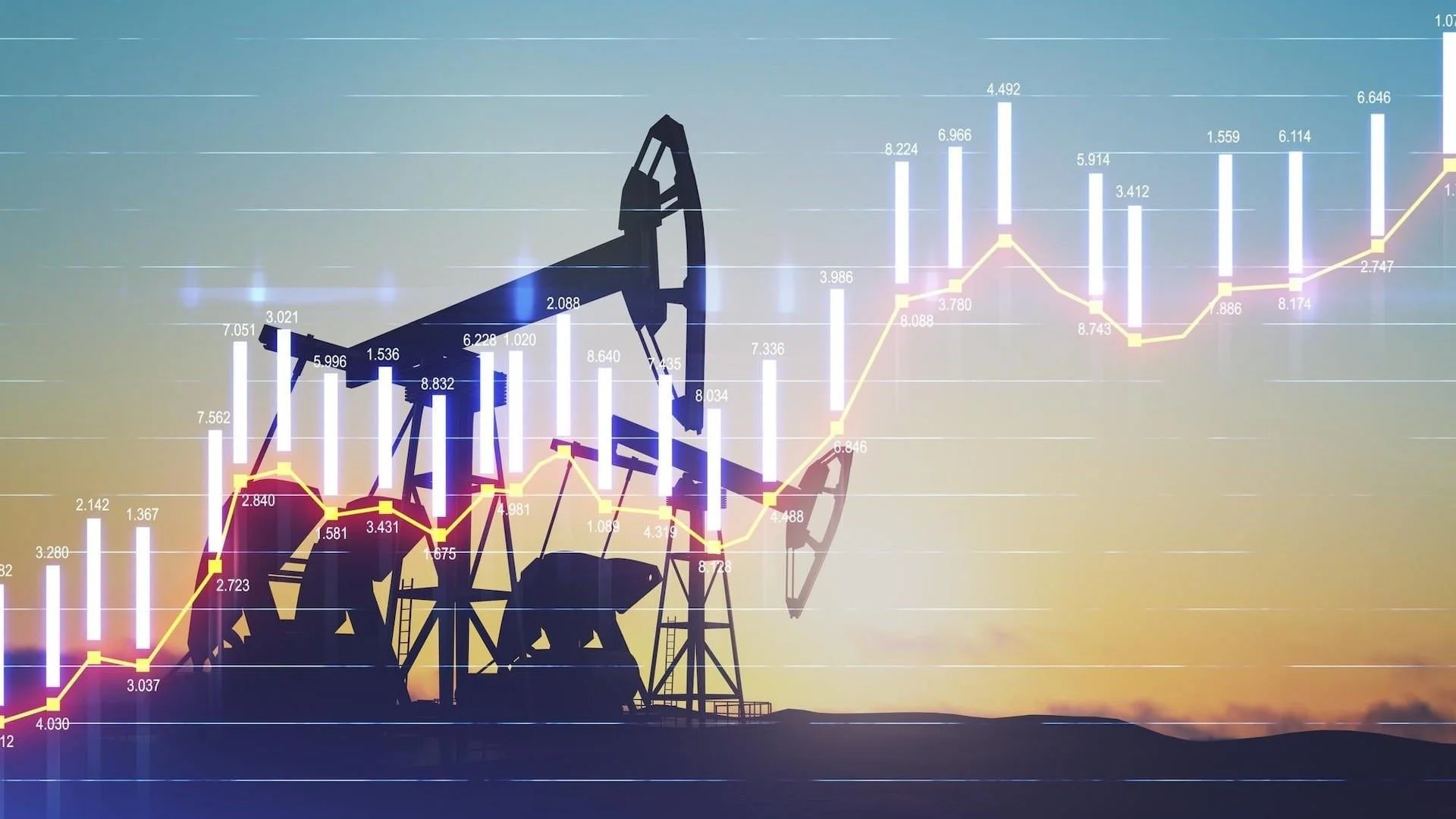 An oil pump jack silhouette overlaid with a line graph and bar chart showing oil production or prices against a sunset or sunrise background.