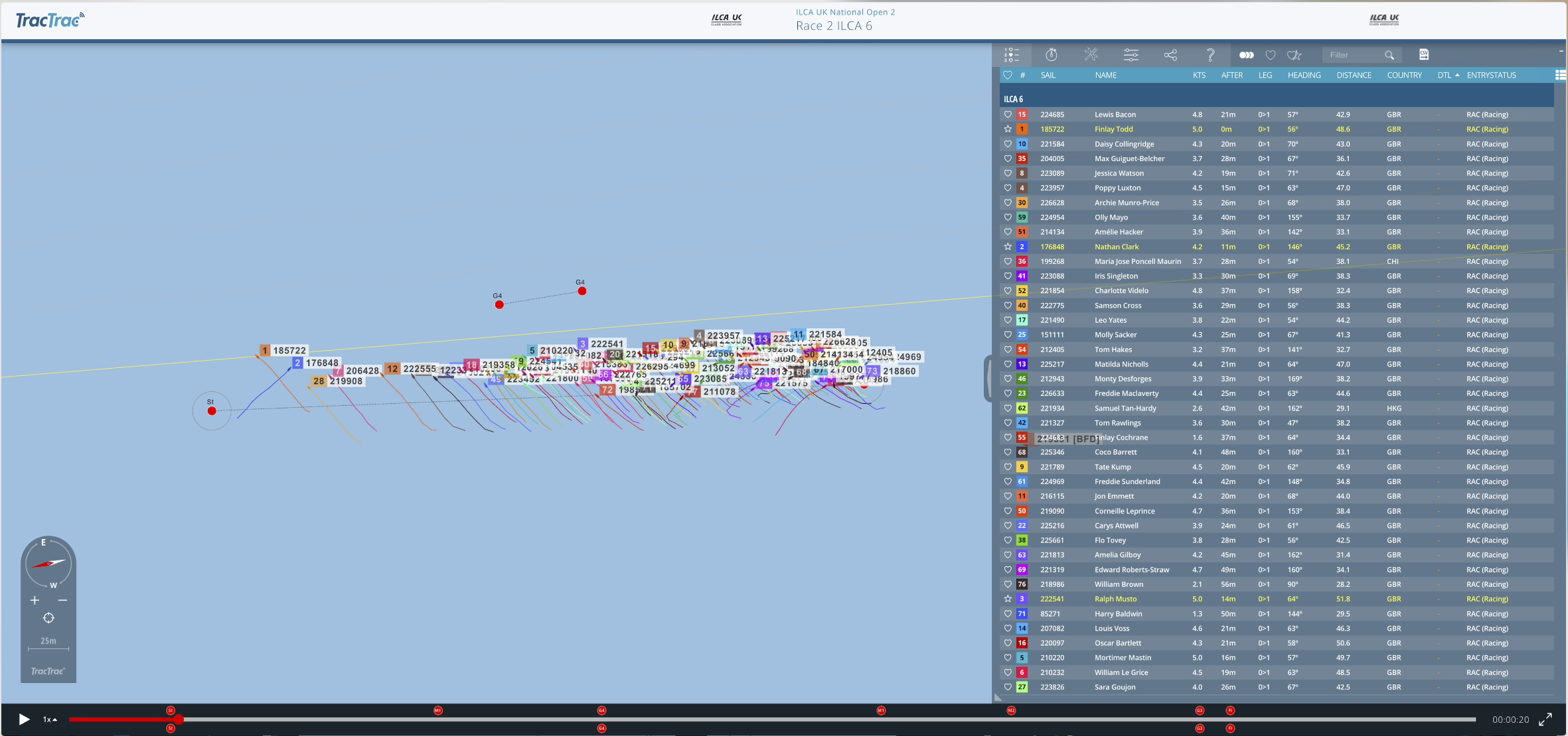 TractracUK at the Wessex Winter Warmer 2026