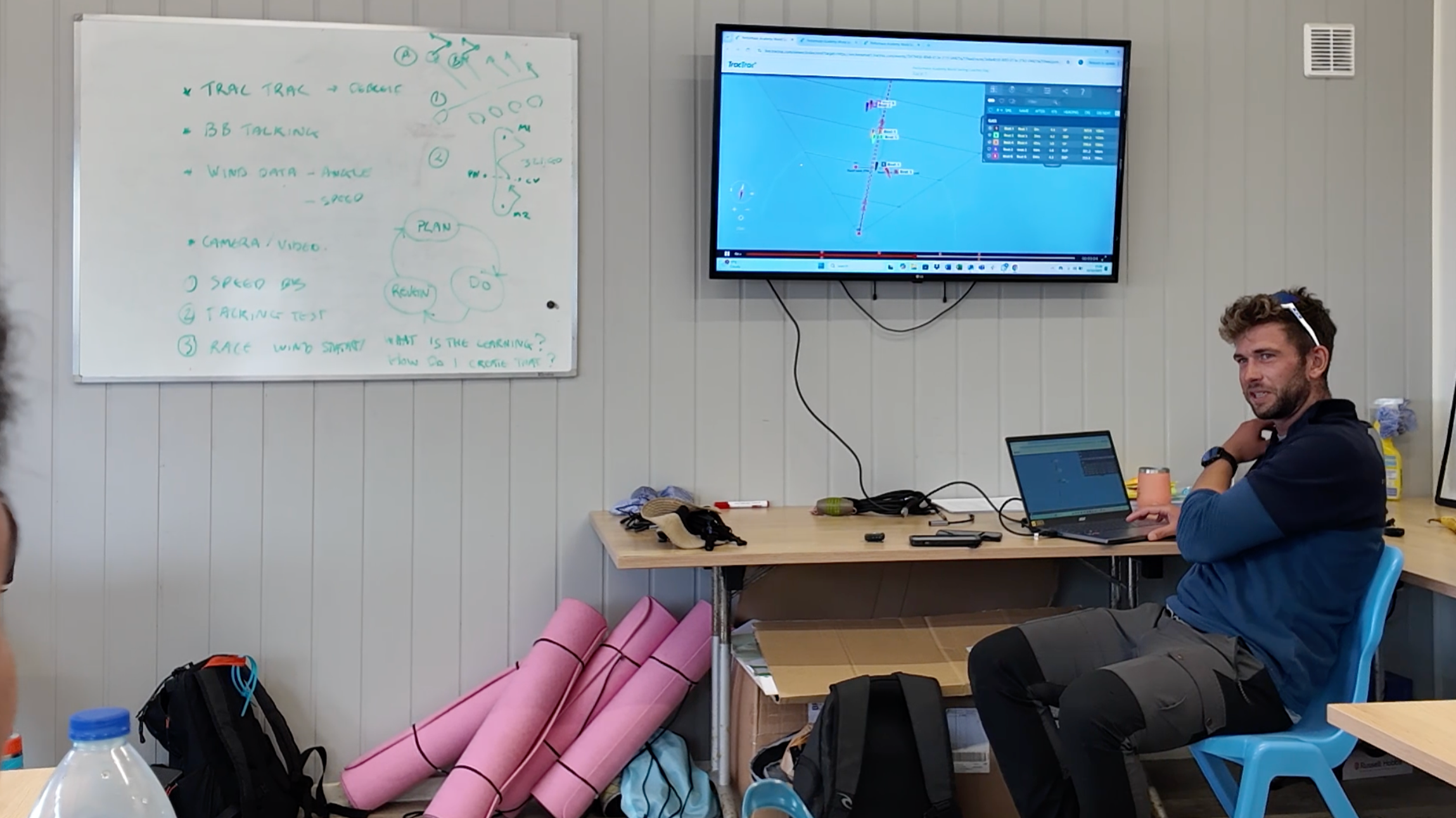 World Sailing Coaches program at the Performance Academy WPNSA, October 2025