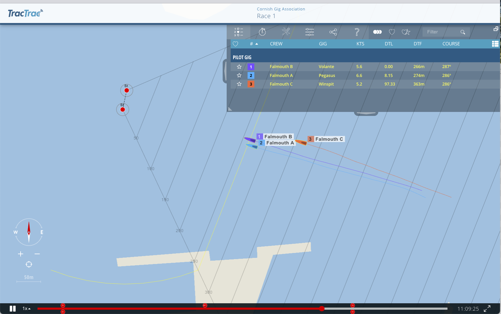 Sailing race tracking screen showing positions of three sailboats named Falmouth A, B, and C near a shoreline with a compass rose and distance markers, under a blue sky.