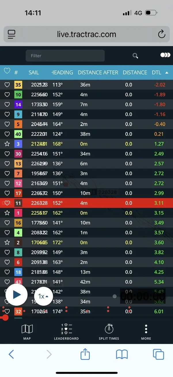 Screenshot of a mobile phone displaying a website with a table of sailing data, including sail numbers, headings, distances, and speeds.