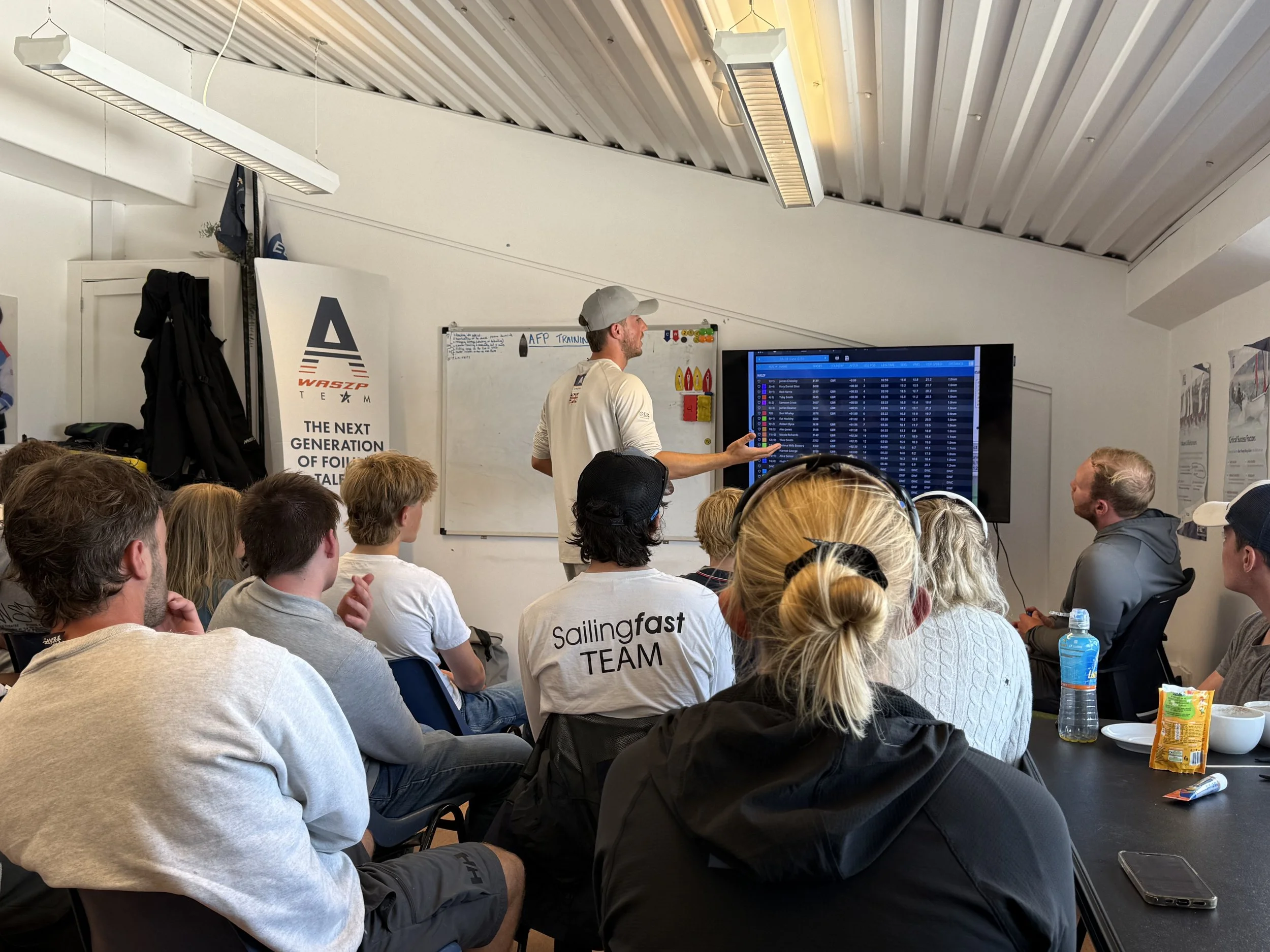 Looking at the data from the leaderboard can reveal who has the best VMG