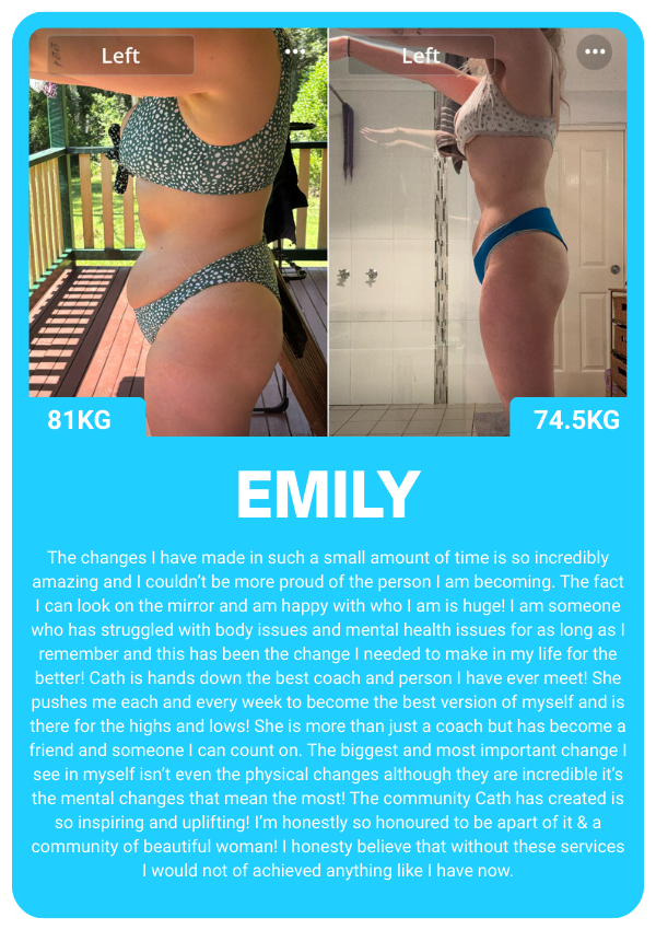 Before and after weight loss transformation photo of a woman named Emily, showing a decrease from 81kg to 74.5kg. The image highlights her progress and success story with a fitness coach named Cath.