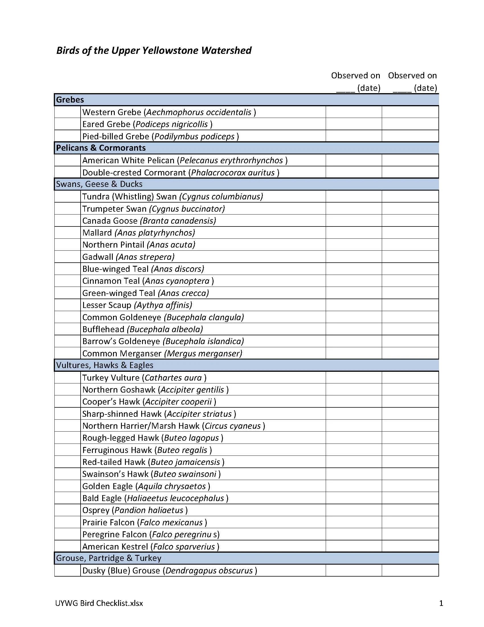 Bird & Animal Checklists