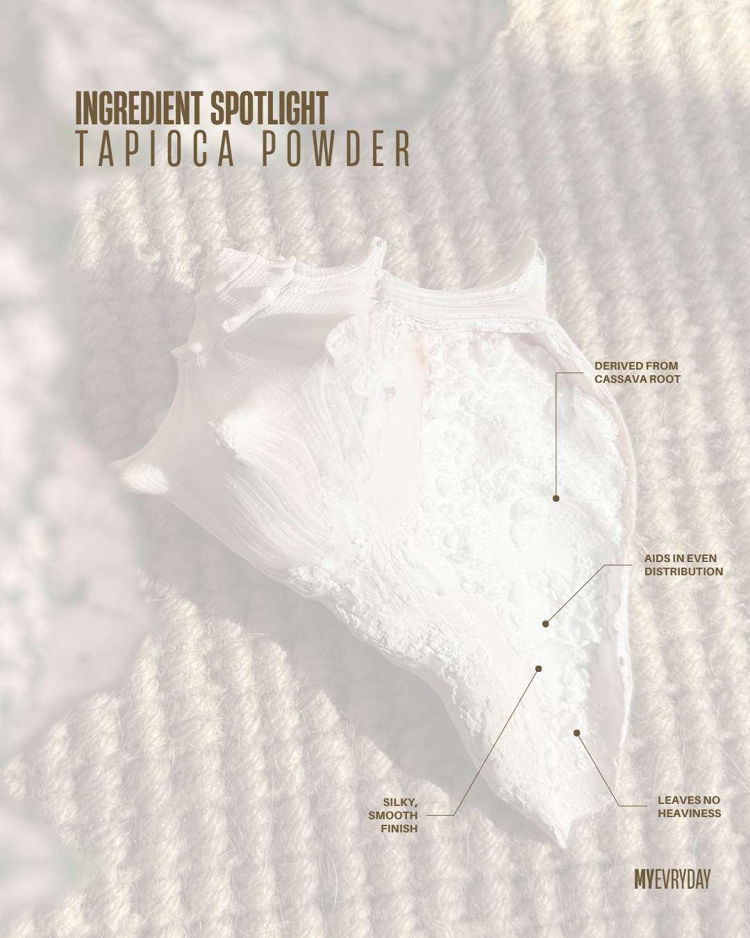 Ingredients - 5.png