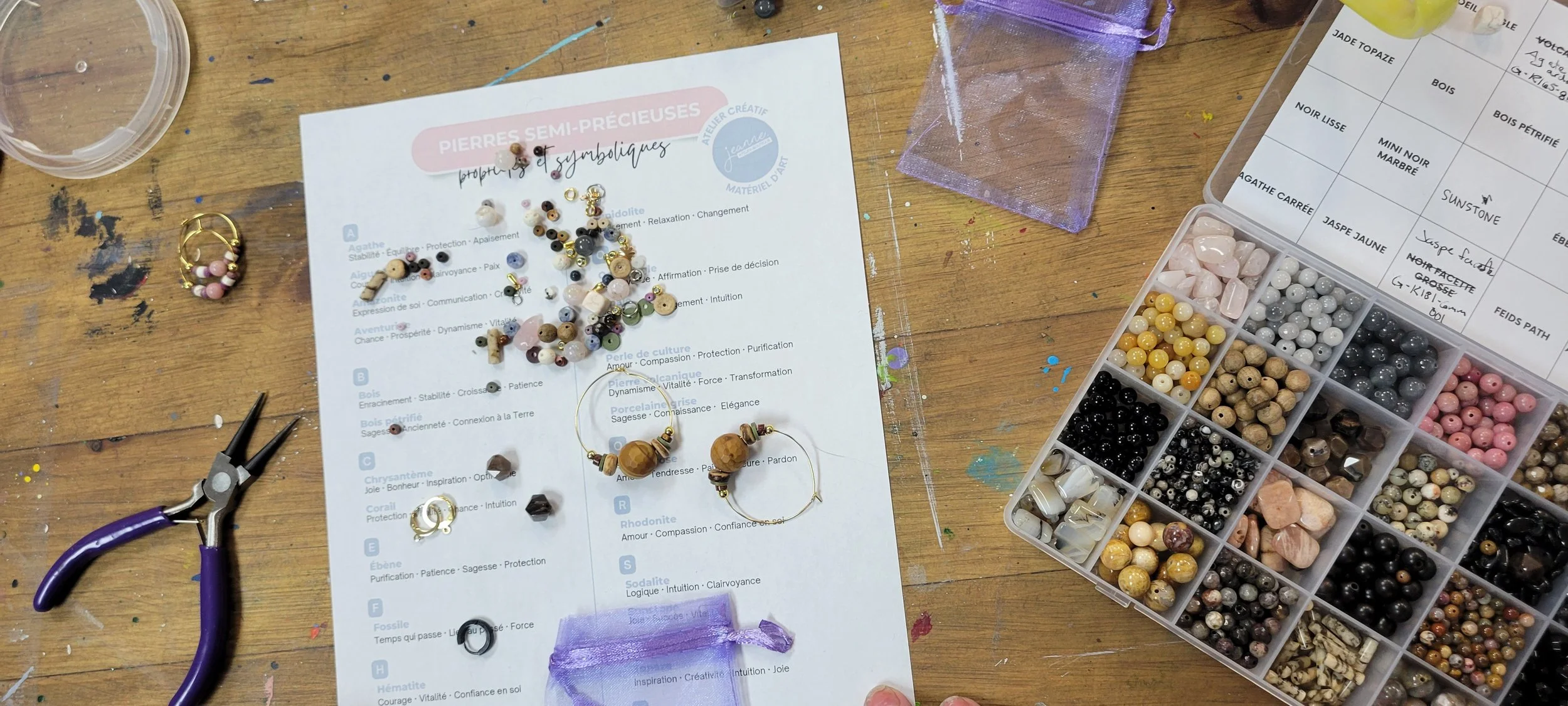 Ateliers de fabrication de bijoux ados 12 à 17 ans - Rivière-du-Loup