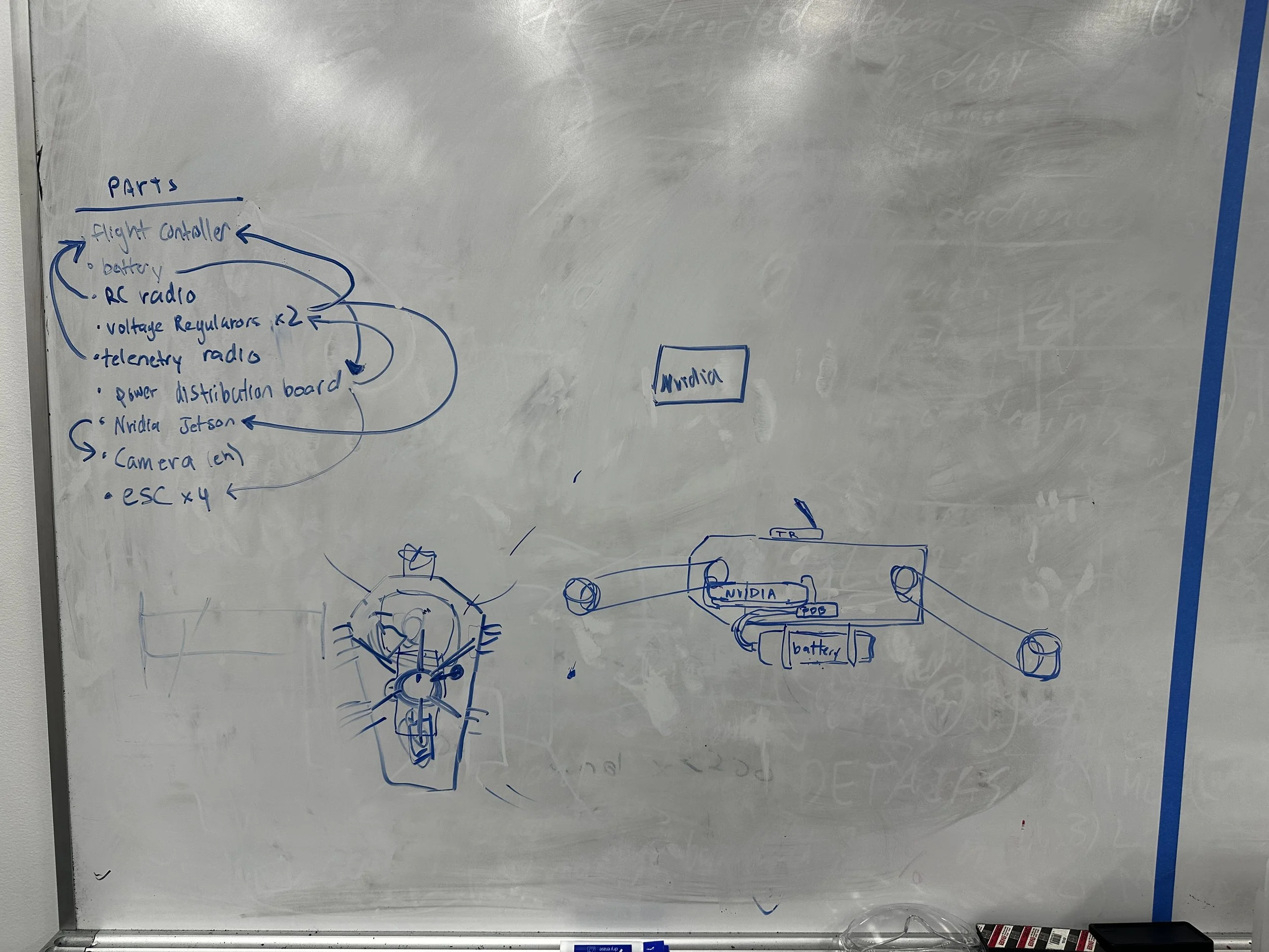 Initial drone layout ideation and systems diagram