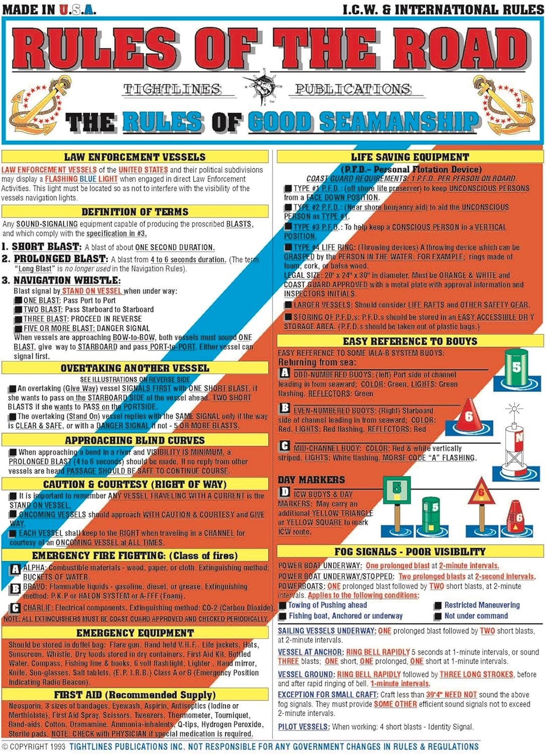 Rules of The Road Boating Navigation Chart #1 - Waterproof Quick Reference Guide - Essential Boating &amp; Sailing Equipment - (Intercoastal and International) - Double-Sided &amp; Easy to Read