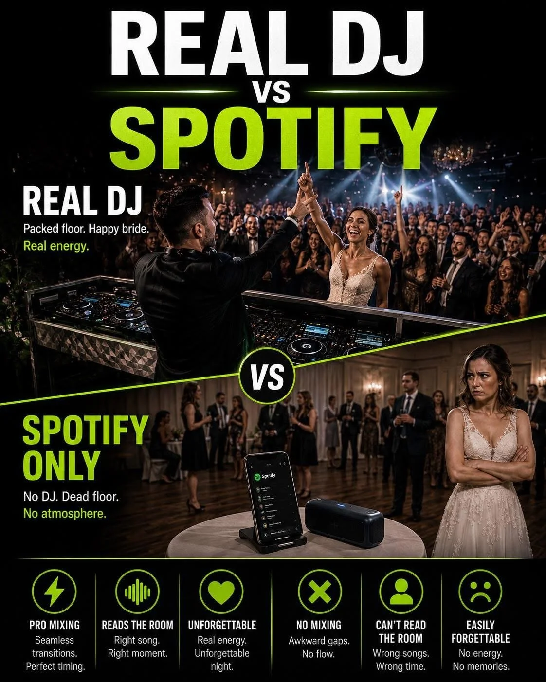 Why Real Wedding DJs Do Not Play From Spotify