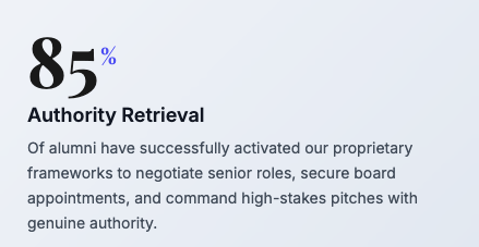 85% Authority Retrieval infographic with a brief description.