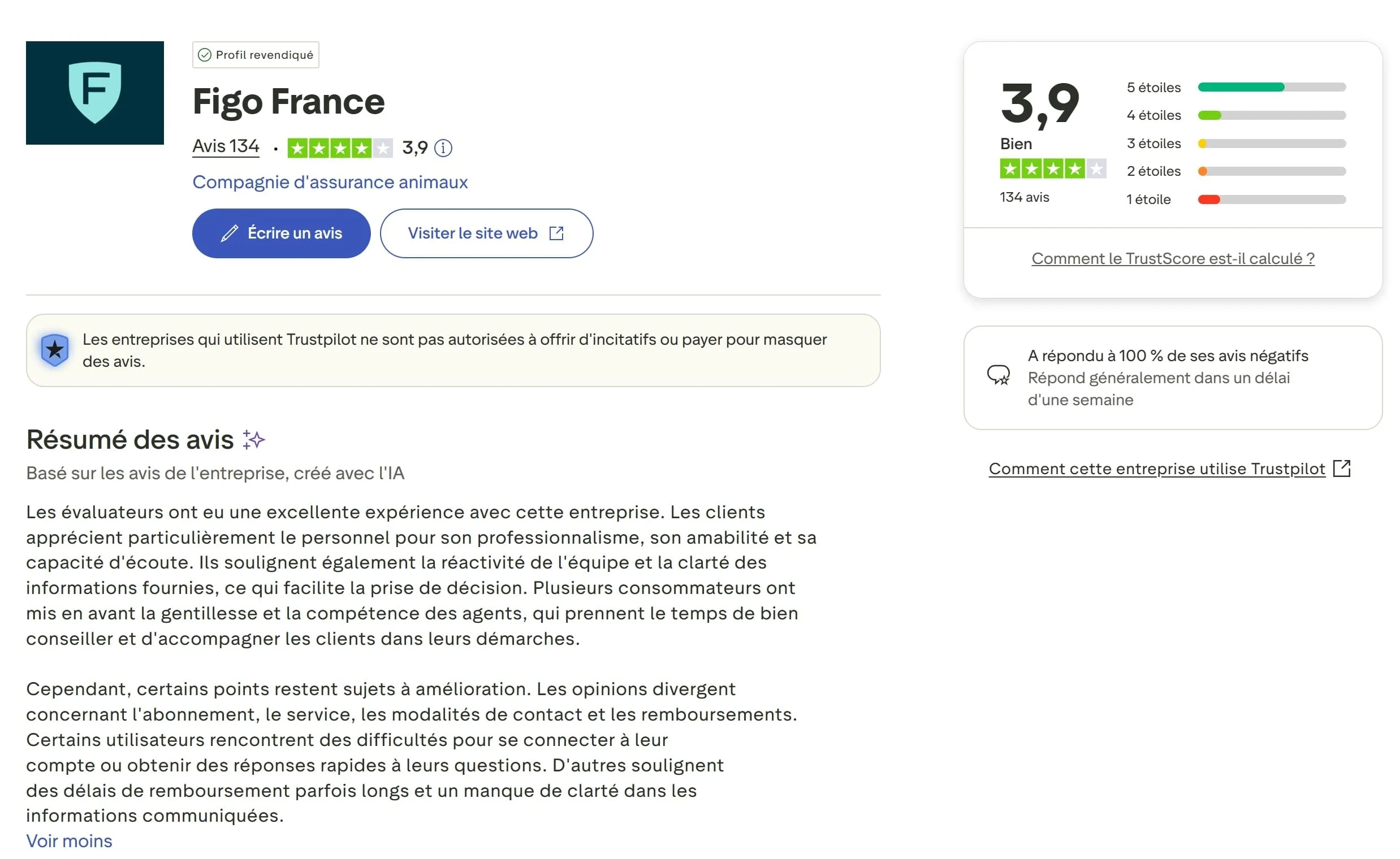 figo trustpilot