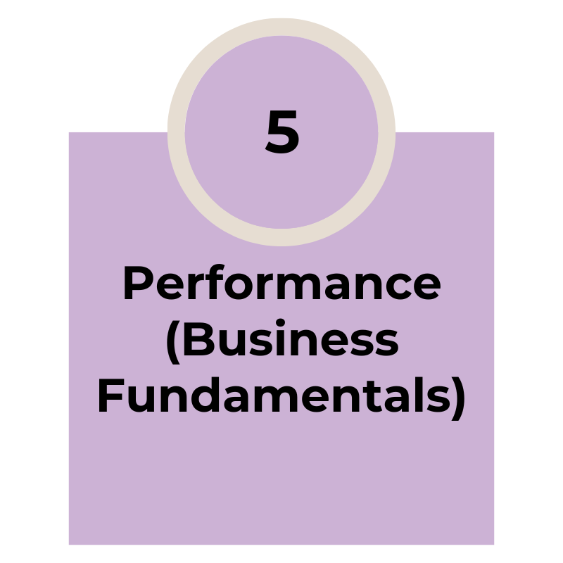 Purple background with a circular label displaying the number 5, and text reading 'Performance (Business Fundamentals)'.