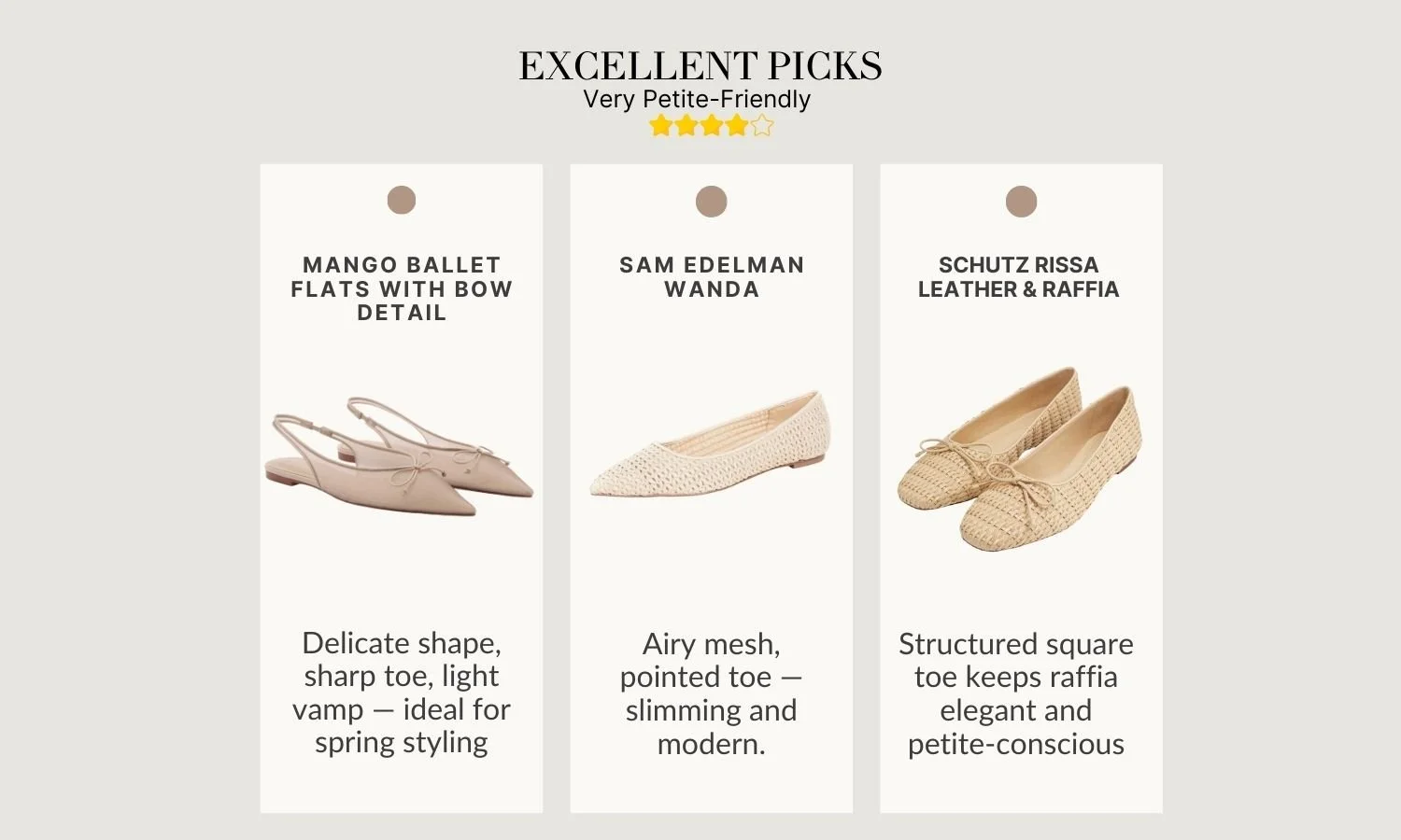 Three petite-friendly ballet flats with pointed toes: Mango slingbacks, Sam Edelman mesh flats, and Schutz raffia loafers — ideal for short frames.
