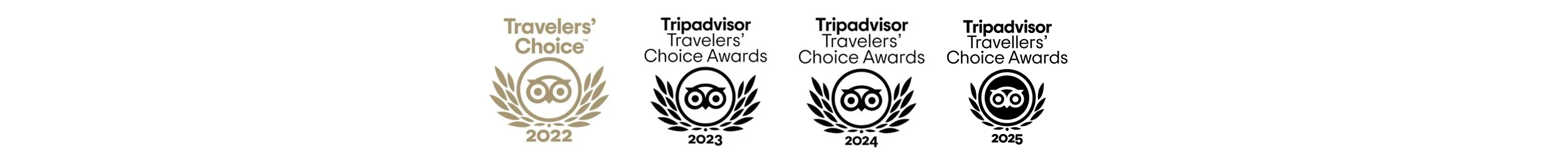 Trip Advisor Awards