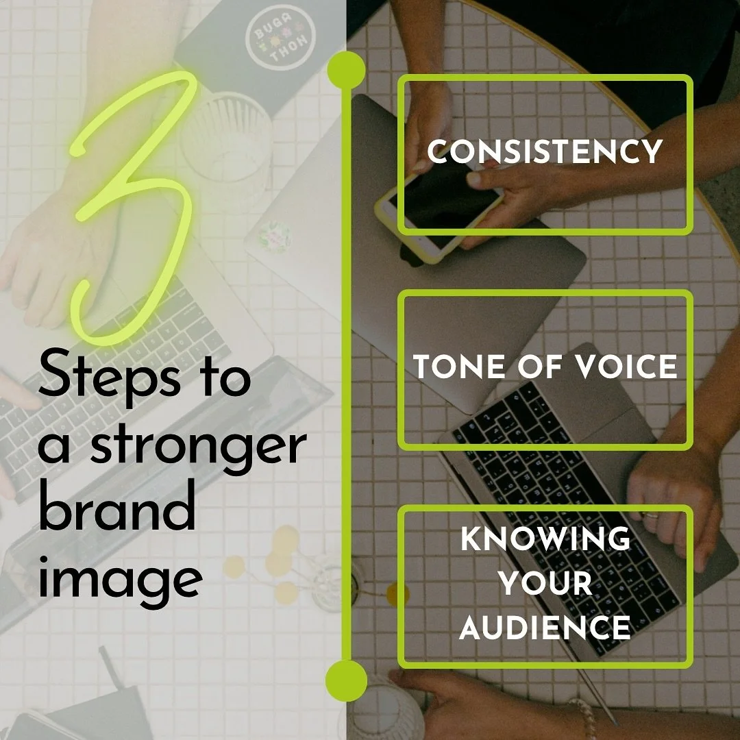 A strong brand presence in a saturated market isn&rsquo;t just about having a great logo, it&rsquo;s about how your brand is represented in every respect.

▪️Consistency &ndash; maintaining your brand&rsquo;s exact look and feel across all channels a