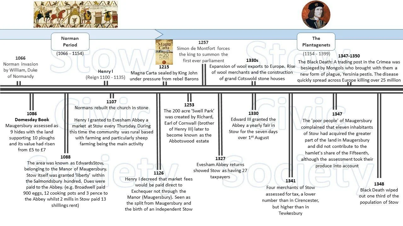 Slide3-1920w.JPG