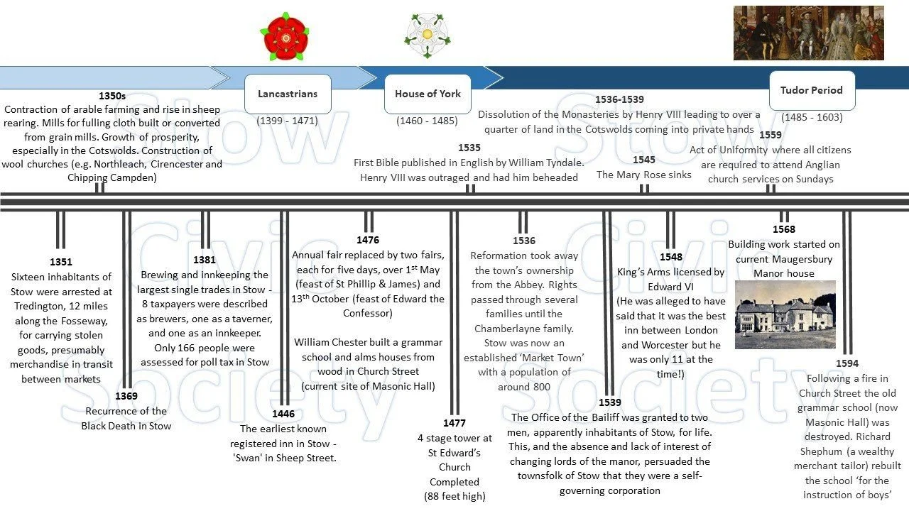 Slide4-1920w.JPG