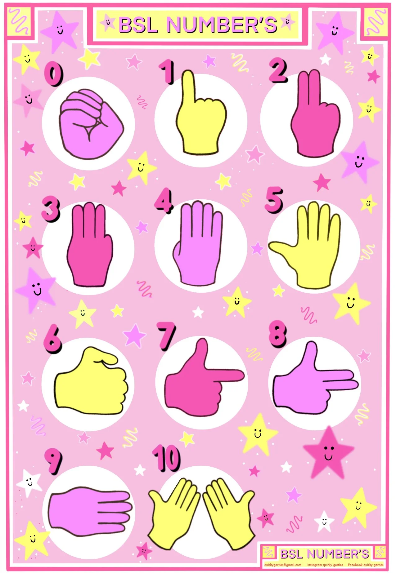 Pink BSL Numbers.jpeg (Copy) (Copy)