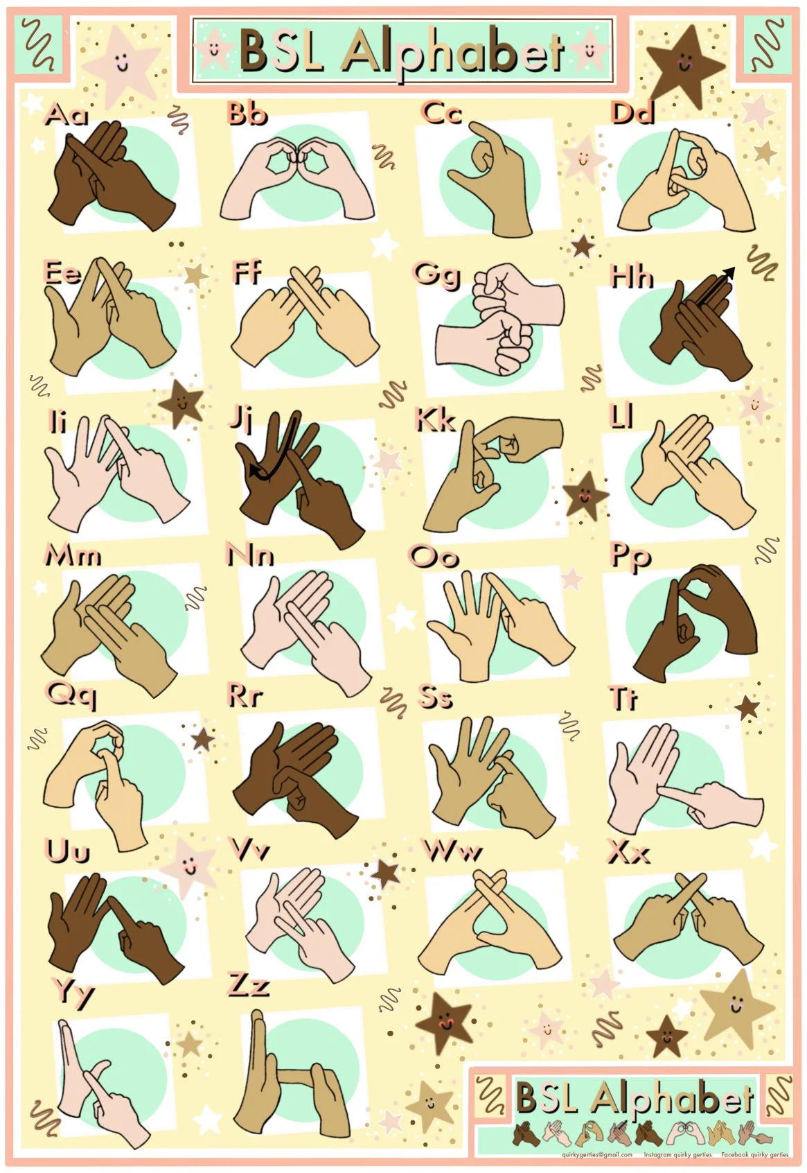 Neutral BSL Alphabet.jpeg