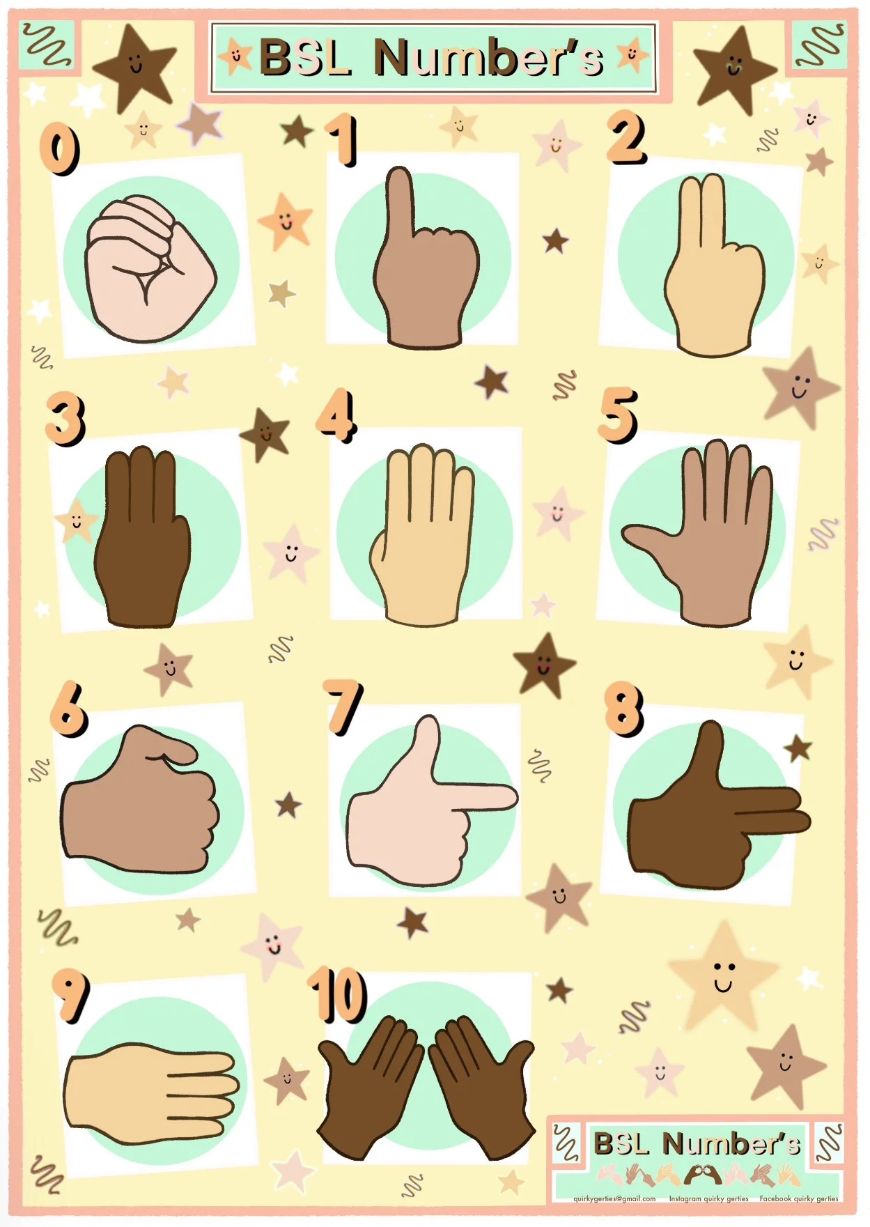 Neutral BSL Numbers.jpeg (Copy) (Copy)