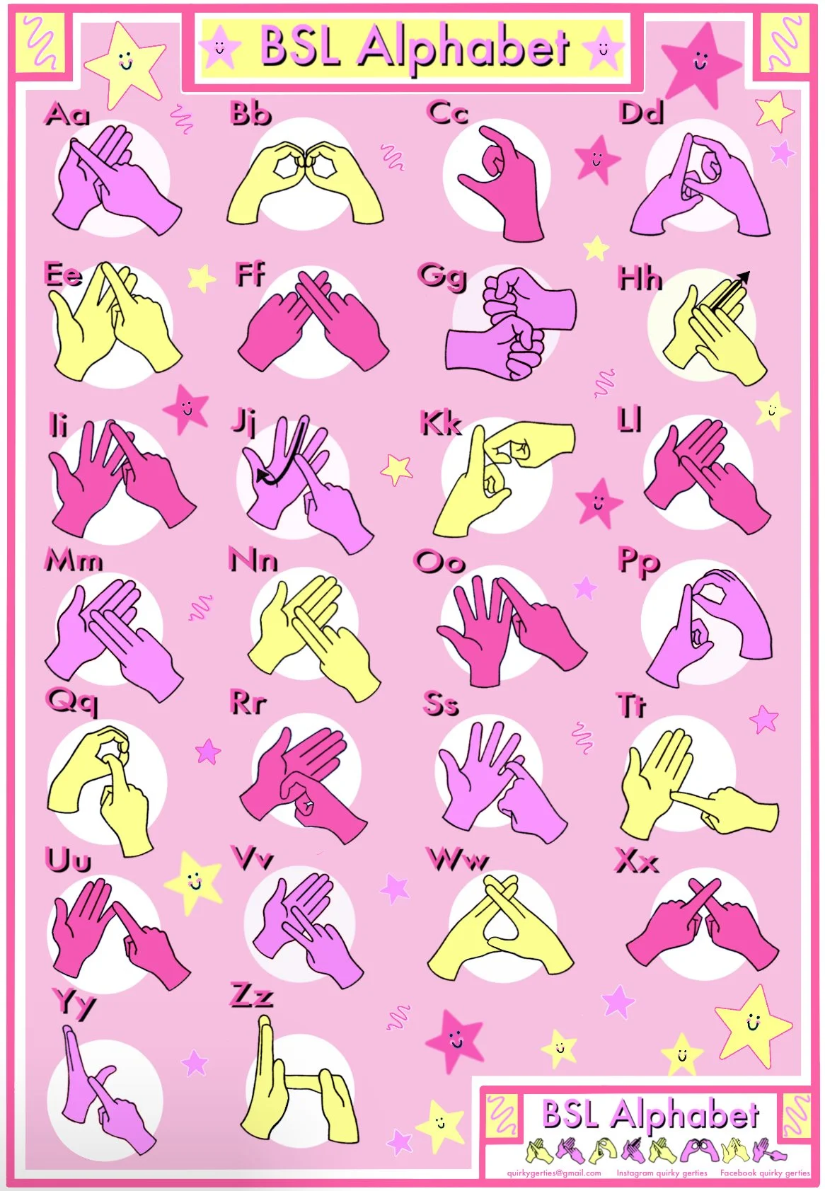 A5 British Sign Language Alphabet Poster