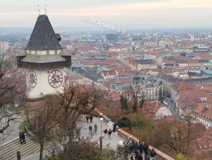 Research Cooperation with University of Graz, Center for Southeast European Studies (CSEES)