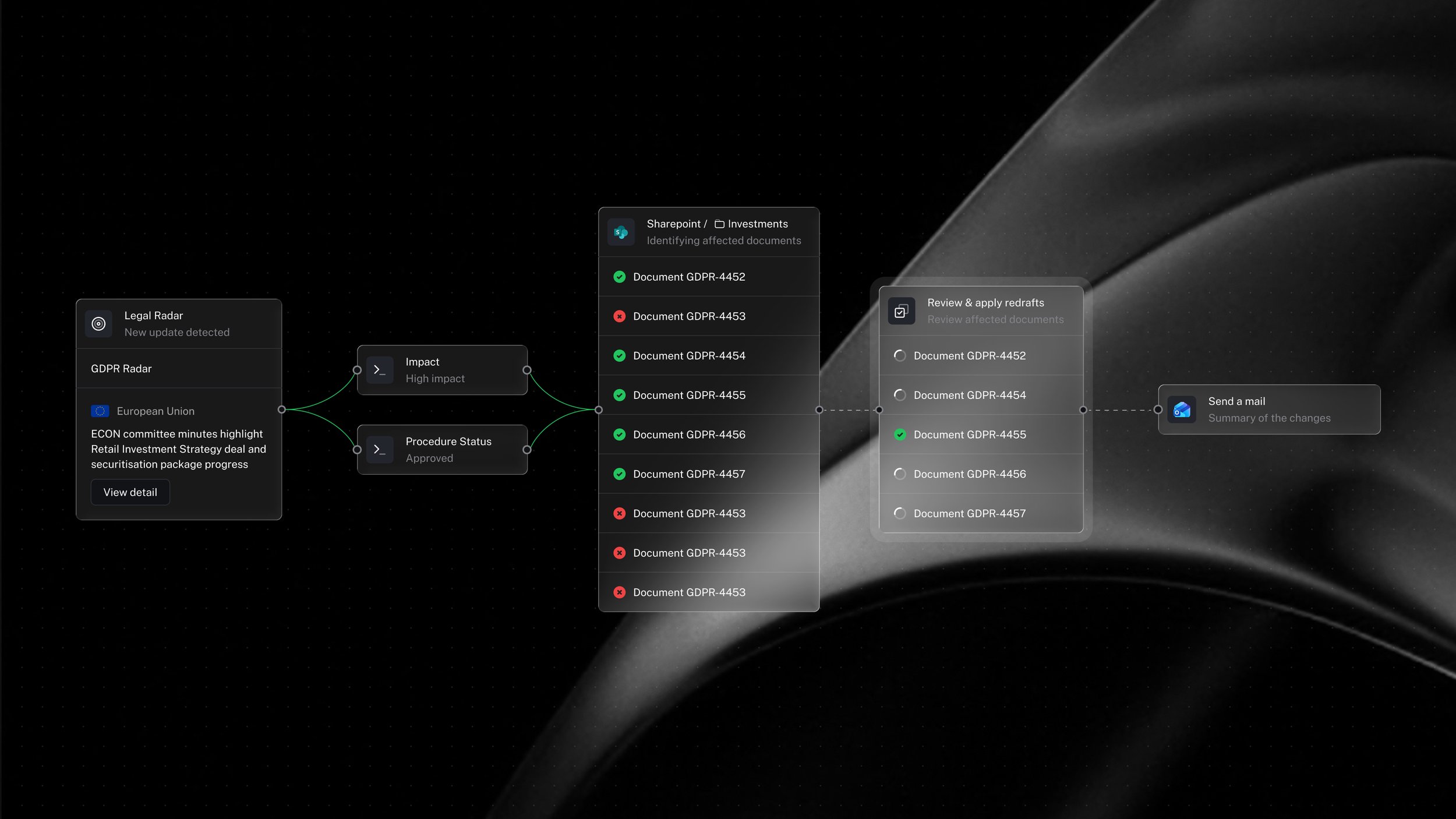 Workflows - Execution- 5.jpg