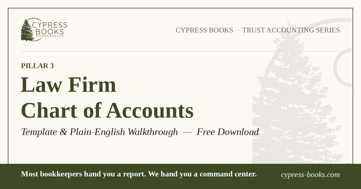 Law Firm Chart of Accounts