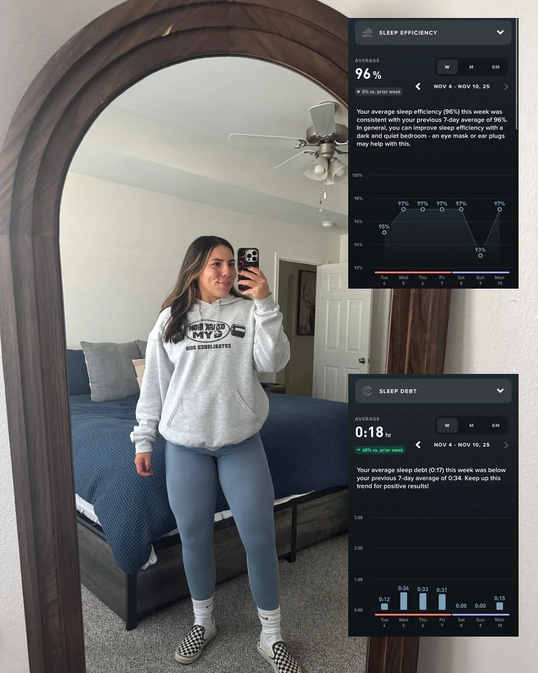 Train hard, sleep harder.

Sleep is our best recovery tool, and it&rsquo;s often neglected.

Quality sleeps supports the parasympathetic nervous system (rest &amp; digest). During sleep, the PNS lowers heart rate, blood pressure, and stress hormones.