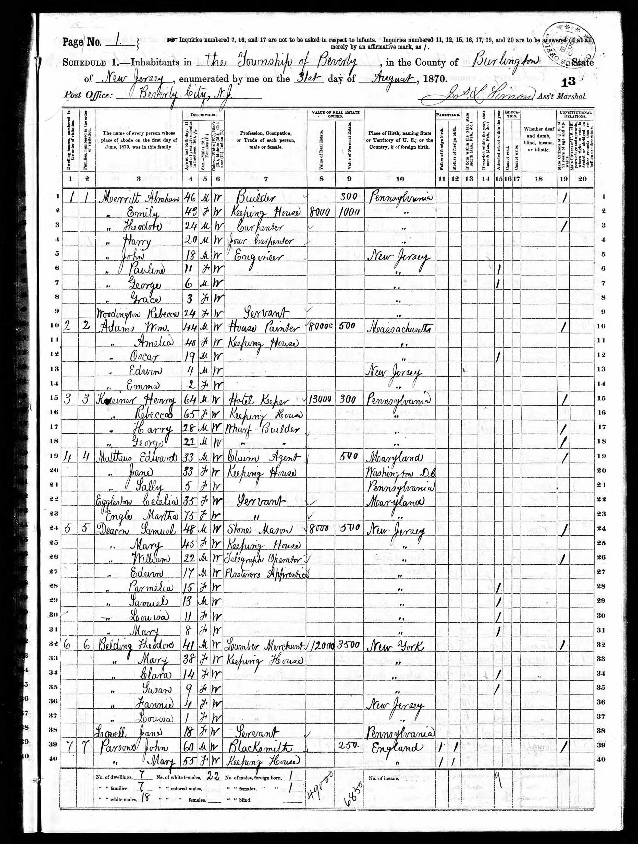 1870 Census