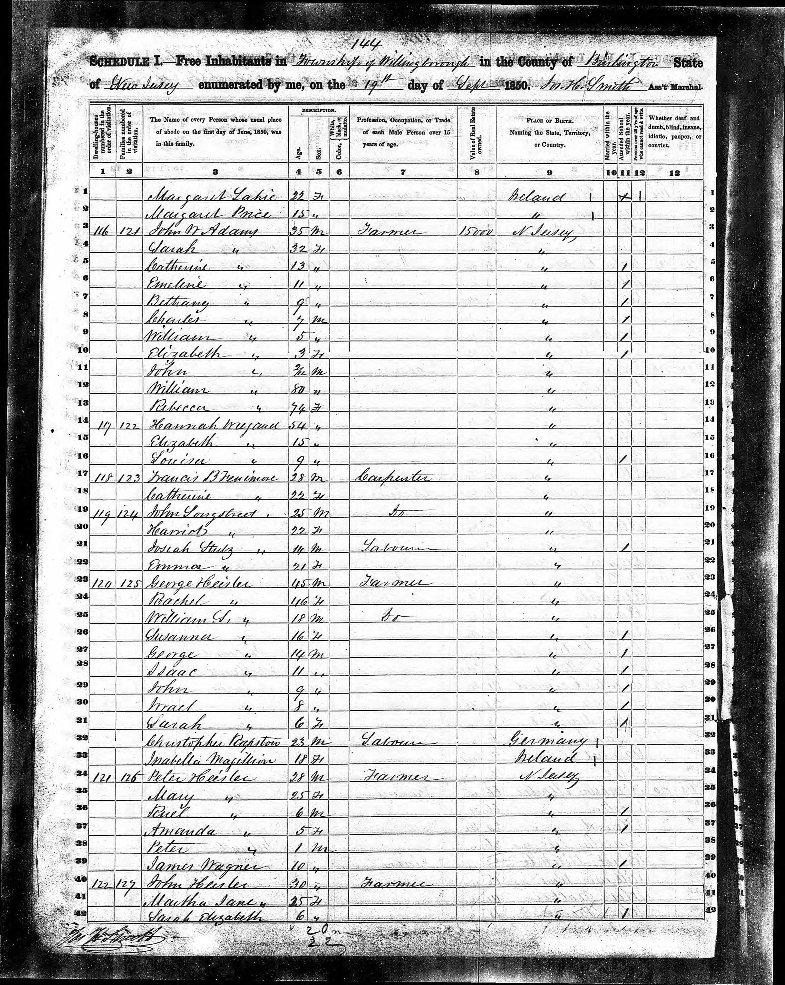 1850 Census