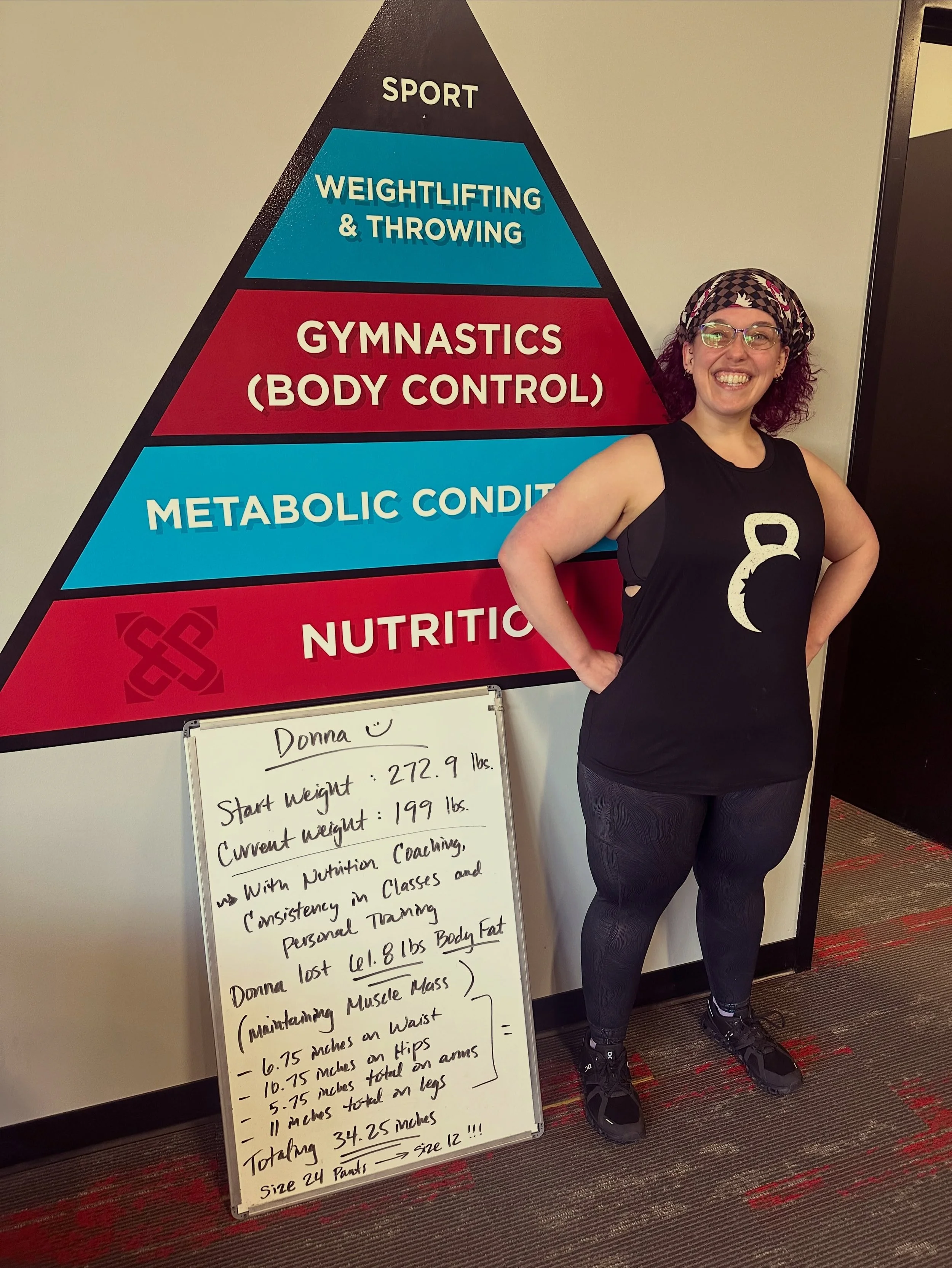 The Truth About Long-Term Fitness and Weight Loss  