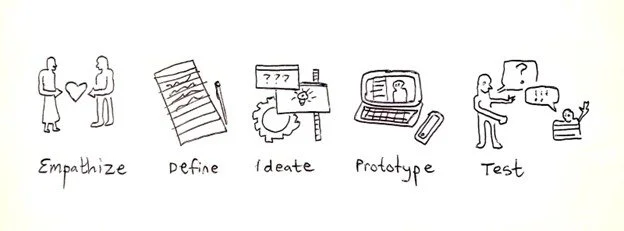 Responsive Design.jpg